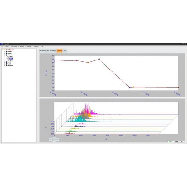 TPI A9084 - Software VibTrend Pro para TPI 9080